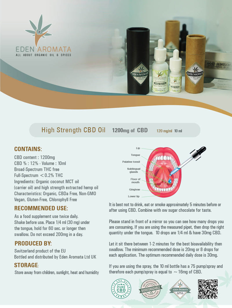 Eden Aromata Broad/Full Spectrum Hemp Extract 12% 10ml 1200mg CBD High Strength