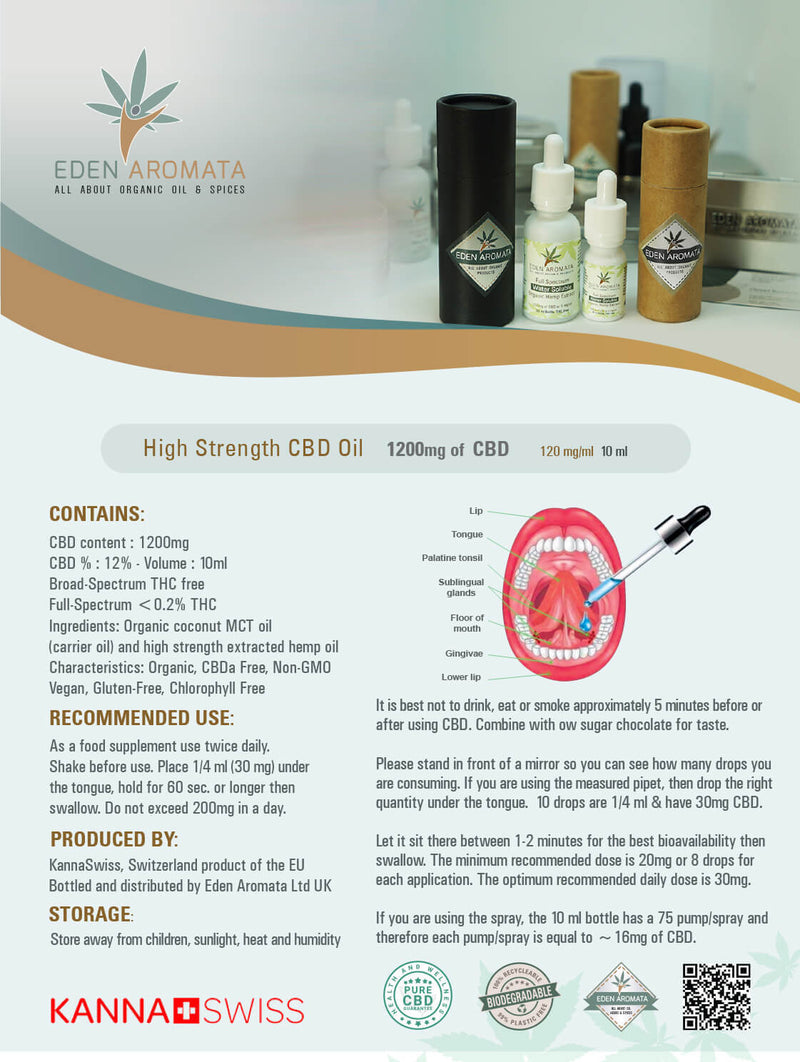Eden Aromata Broad/Full Spectrum Hemp Extract 12% 10ml 1200mg CBD High Strength 