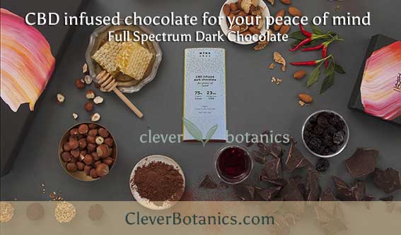 Full Spectrum Dark Chocolate