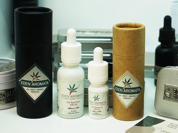 Full Spectrum Hemp Extract 12% 10ml 1200mg CBD High Strength